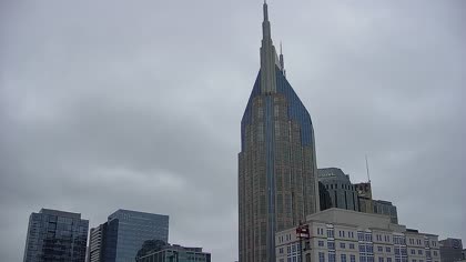 2025-10-08