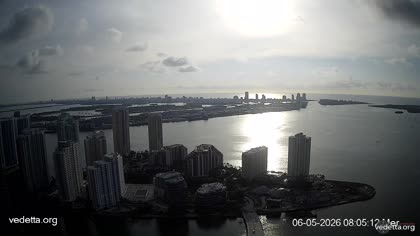 2026-05-06