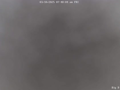 2025-10-02
