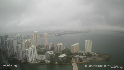 2026-05-03