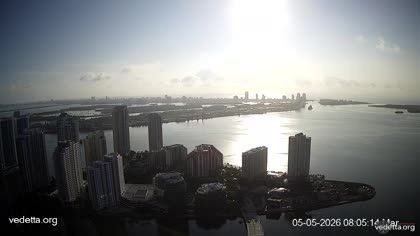2026-05-05