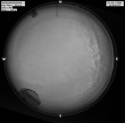 2026-10-02
