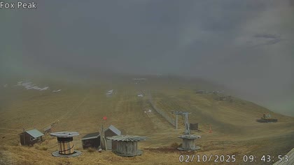2025-10-01