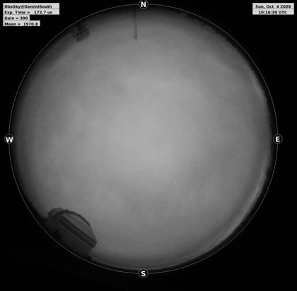 2026-10-04
