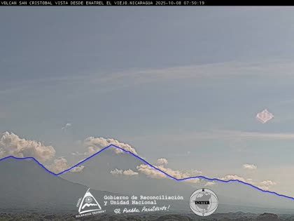 2025-10-08