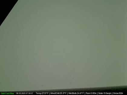 2025-05-08