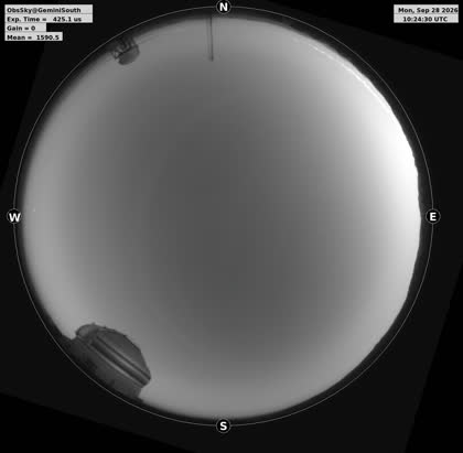 2026-09-28