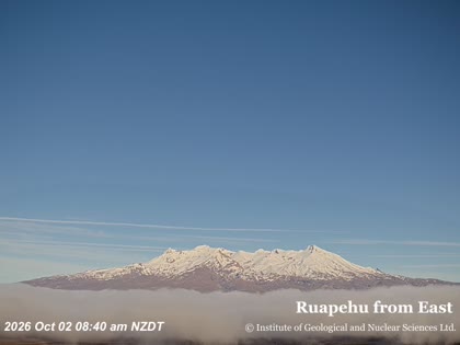 2026-10-01