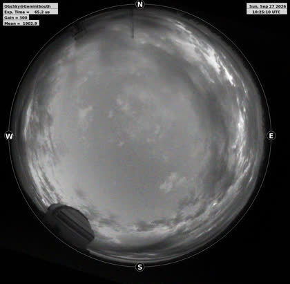 2026-09-27