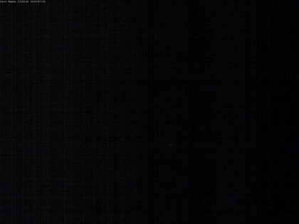 2025-08-12