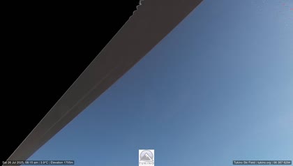 2025-07-25
