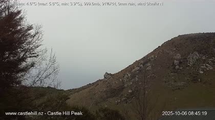 2025-10-05