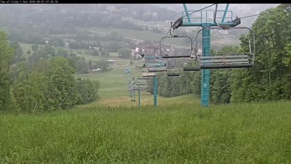 2025-06-07