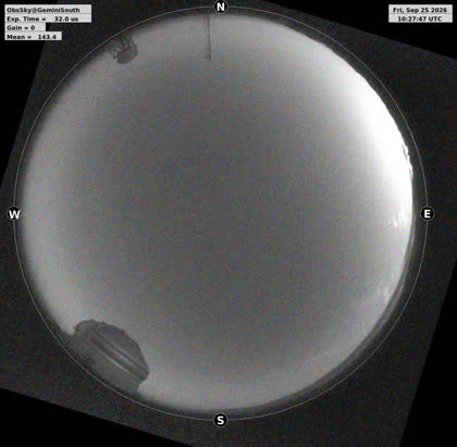 2026-09-25