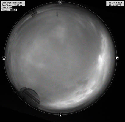 2026-10-08