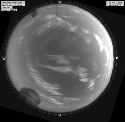 2026-10-01