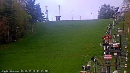 2025-05-08