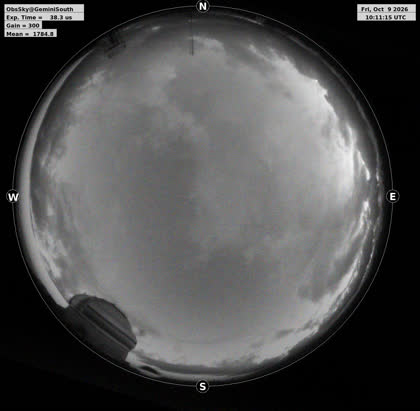2026-10-09