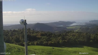 2026-09-29