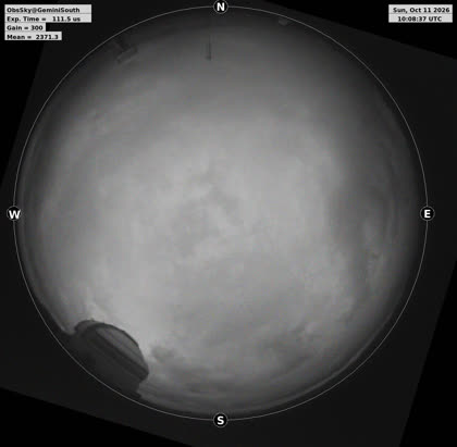 2026-10-11