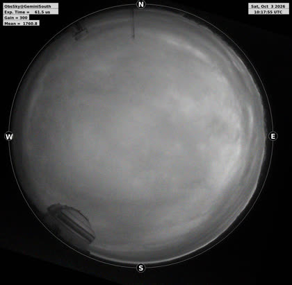 2026-10-03