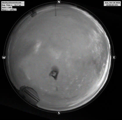 2026-10-18
