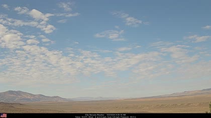 2025-10-02