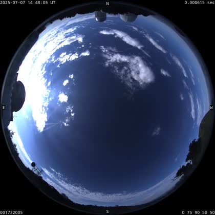 2025-07-07