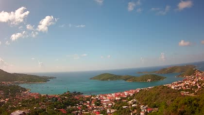 2026-09-25