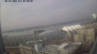 San Diego - Panorama