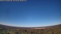 Richmond - Panorama