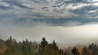 Corner Brook - Panorama