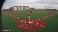 Kenosha - Kenosha Sports Complex