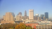 Cleveland - Panorama