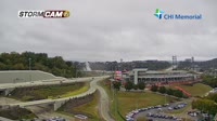 Chattanooga - Panorama