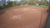 Windsor - Fastpitch Nation Park