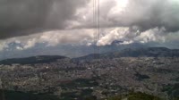 Quito - Panorama miasta