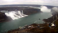 Niagara Falls