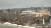 High Point University