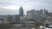 Cincinnati - Panorama