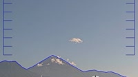San Cristóbal volcan