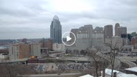 Cincinnati - Panoramic view