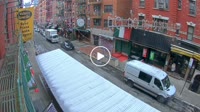 Little Italy - Mulberry Street