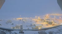 Utqiaġvik (Barrow) - Sea Ice