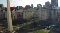 Buenos Aires - El Obelisco