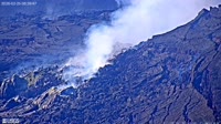 Hawaiʻi - Kīlauea Volcano