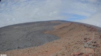 Kīlauea Volcano, Mauna Loa Volcano