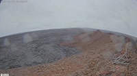 Kilauea, Mauna Loa