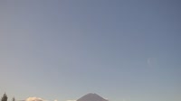 Ngauruhoe Volcano