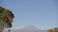 New Plymouth - Taranaki Maunga Volcano